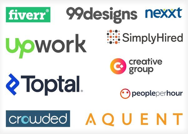 Best Freelance Platforms to Find Remote Work